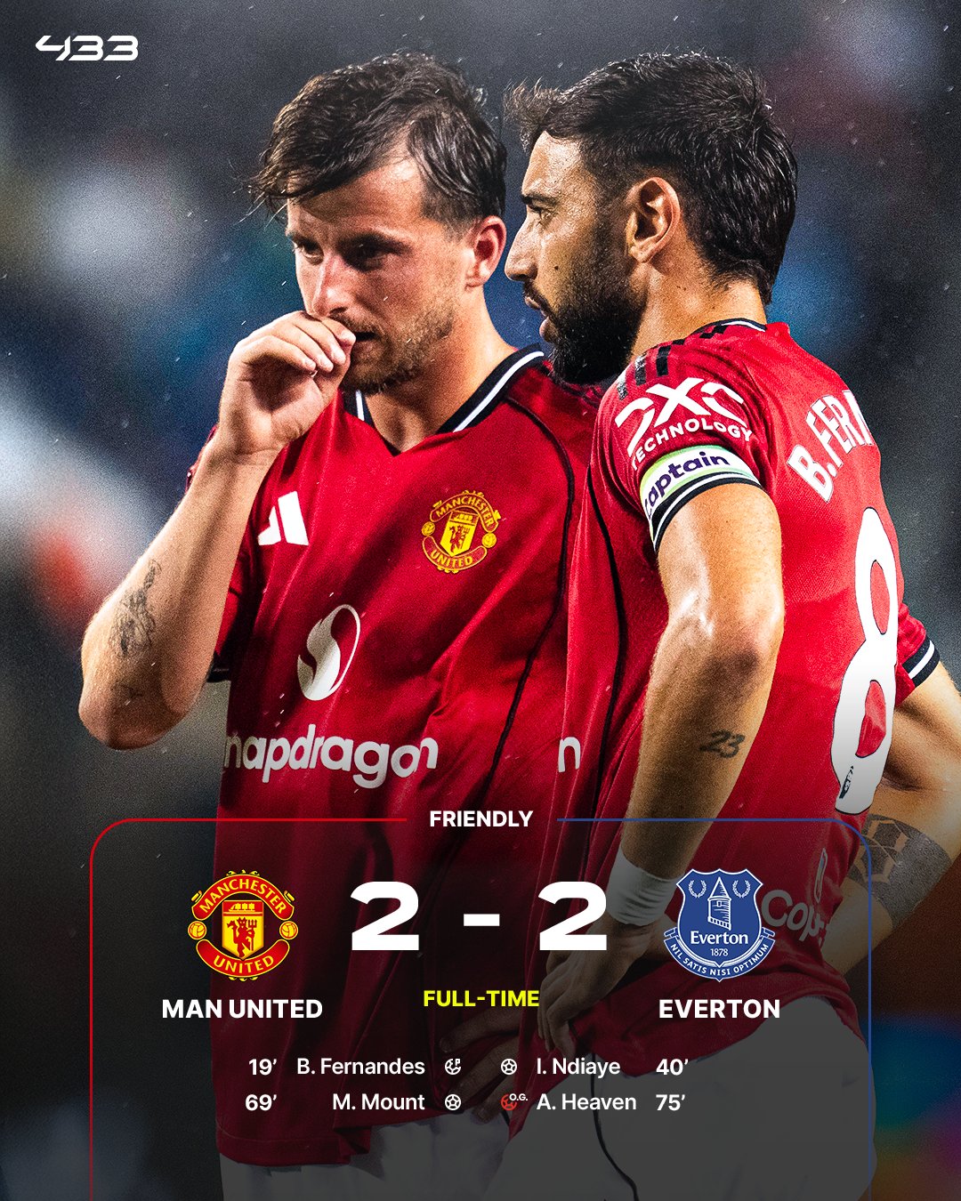 Manchester United yegukanye Premier Leag...